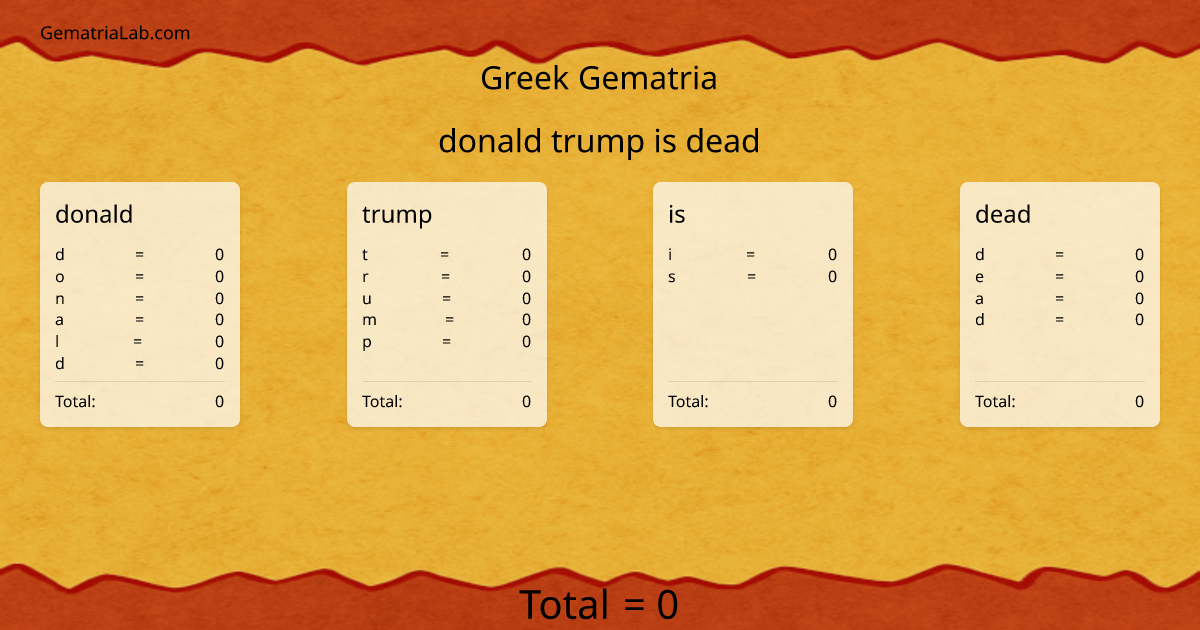 donald trump is dead in greek Gematria